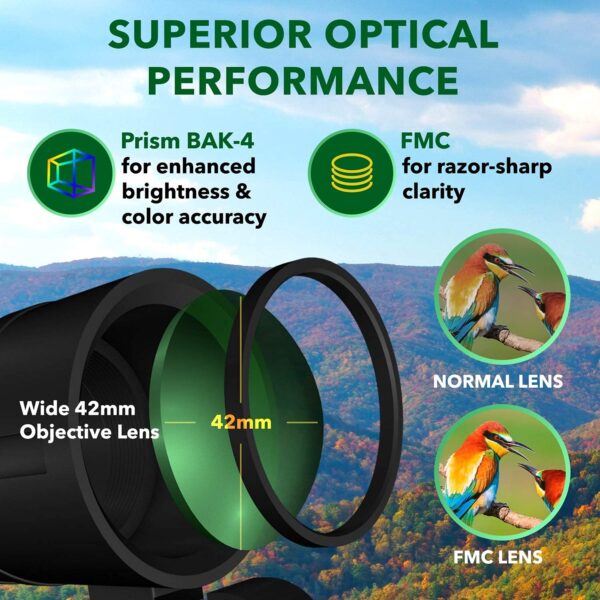 Starscope Monocular Before Any Order Should Read This