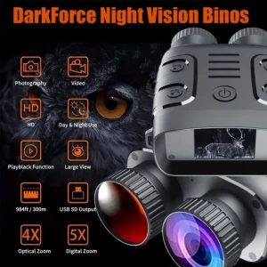 Dark Force Night Vision
